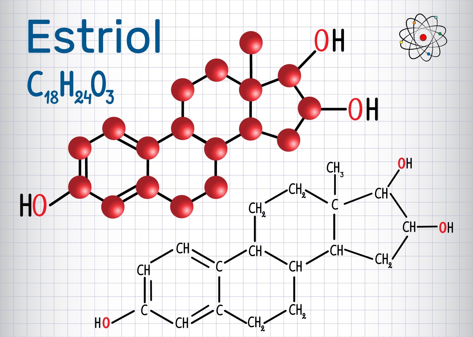 Dérèglement hormonal : causes, symptômes et traitement naturel