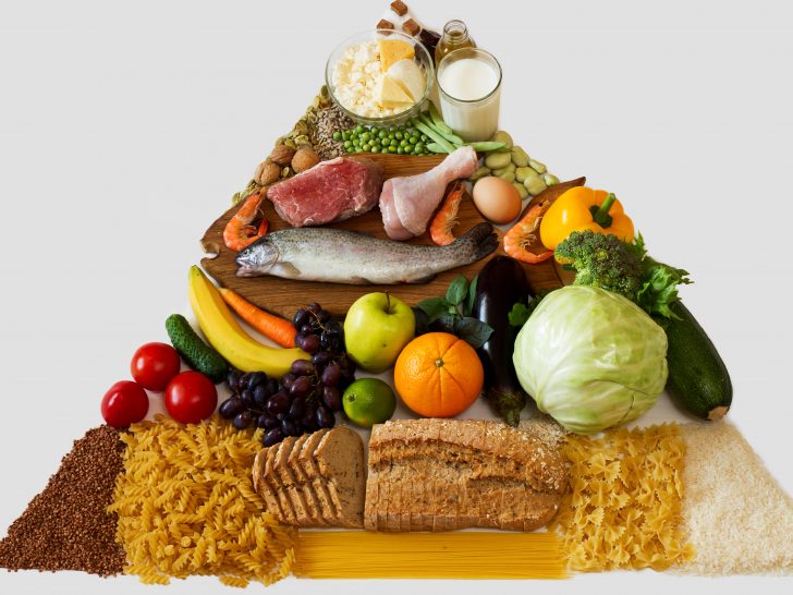 Les 7 Familles d’aliments : que manger pour être en bonne santé ?